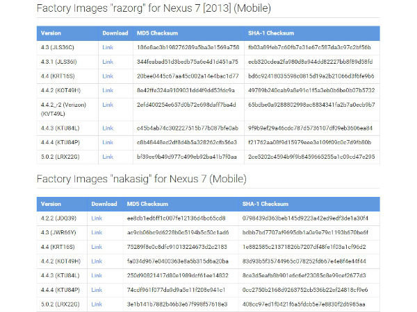 Android 5.0.2 Lollipop Factory Images Released for Nexus 7