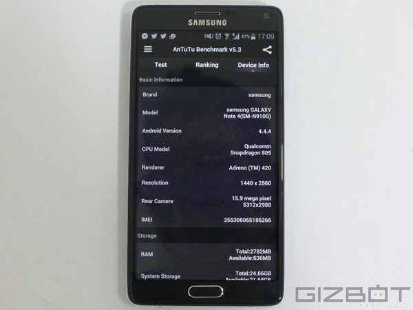 Samsung Galaxy Note 4 Review: Still The King of Android Phablets