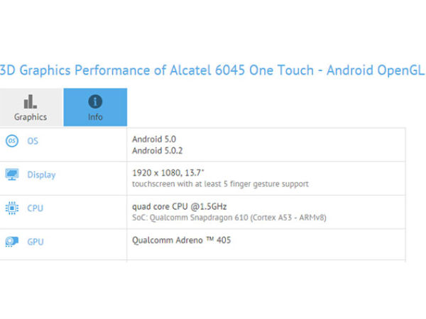 Alcatel 6045 One Touch spotted with a 64-bit Snapdragon 610