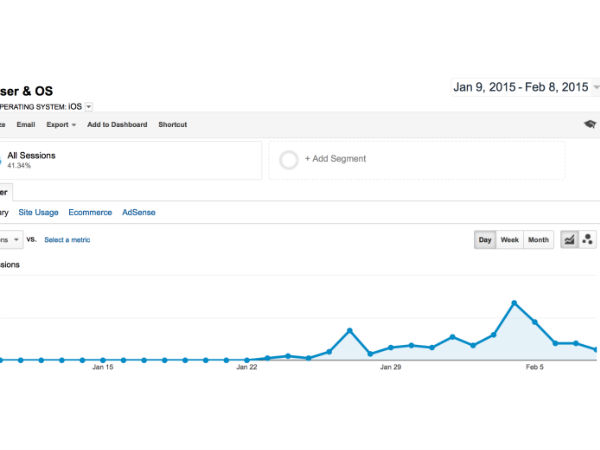 Apple working on iOS 8.4 Update Codenamed Copper