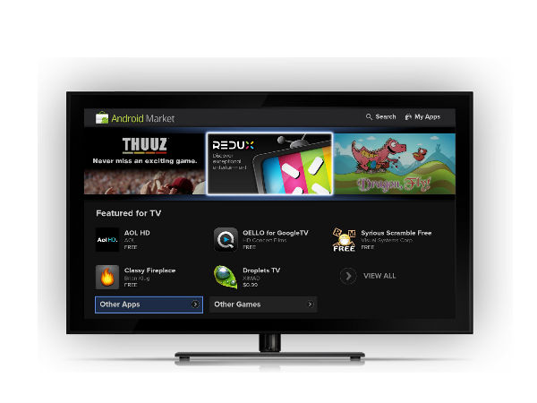 Google I/0 2015 Expectations