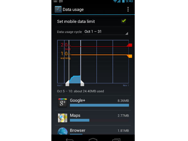 8 Tips and Tricks To Get the Most Out of Android Smartphone