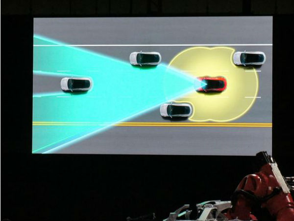 Expected Releases in 2015