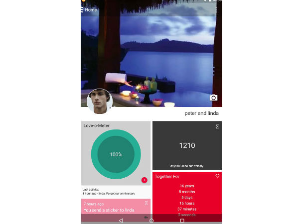 Lovers Counter For Couples