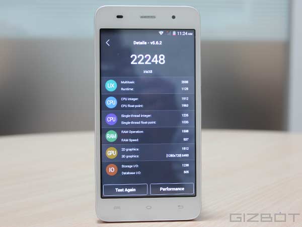 Lava Iris X8 Review: Apart from Camera, Everything is Noteworthy