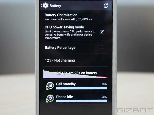 Lava Iris X8 Review: Apart from Camera, Everything is Noteworthy