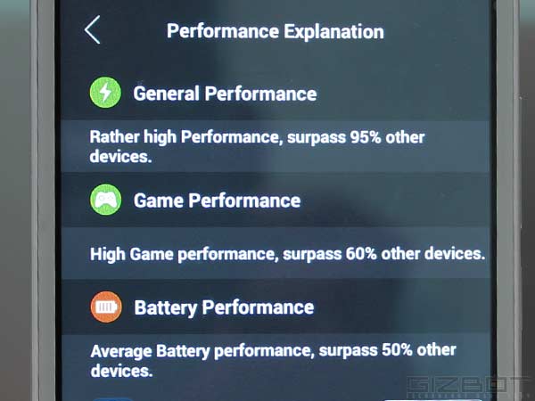 Lava Iris X8 Review: Apart from Camera, Everything is Noteworthy