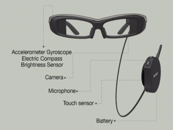 Sony's SmartEyeglass Developer Version Up For Sale In 10 Countries