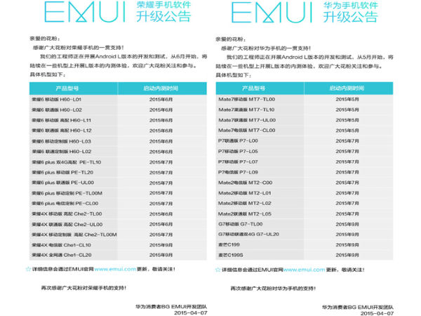 Huawei Devices To Recieve Android Lollipop Next Month