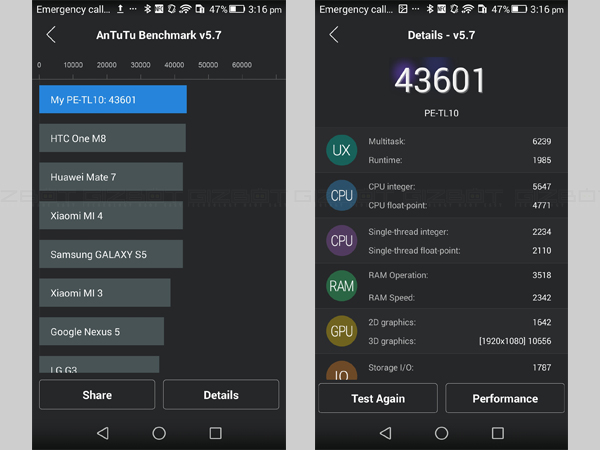 Huawei Honor 6 Plus Review