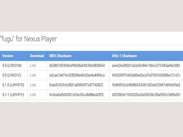 Android 5.1.1 Rolled Out in AOSP for Nexus Player