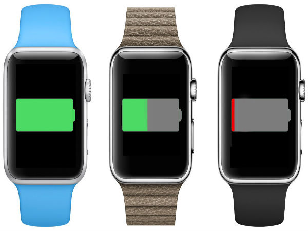 8 Surprizing Facts About The Apple Watch You Need To Know