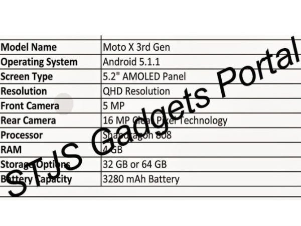 Third Gen Motorola Moto X Specifications Leak