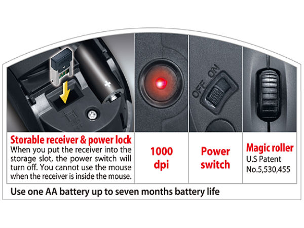 Genius NS-6000: A New Wireless Optical Mouse Priced at Rs. 575 Genius NS-6000: A New Wireless Optical Mouse Priced at Rs. 575