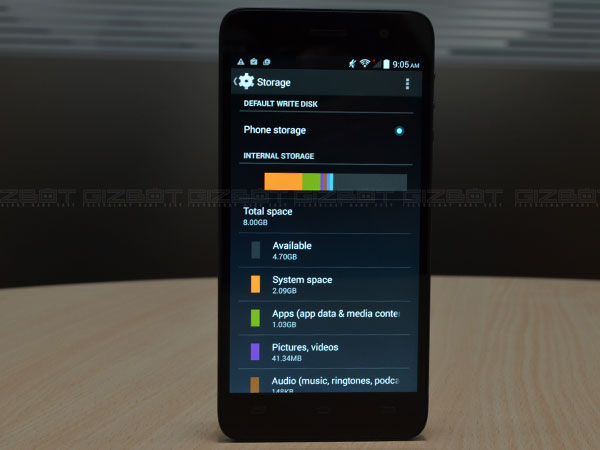 Karbonn Titanium Mach Two S360 Review