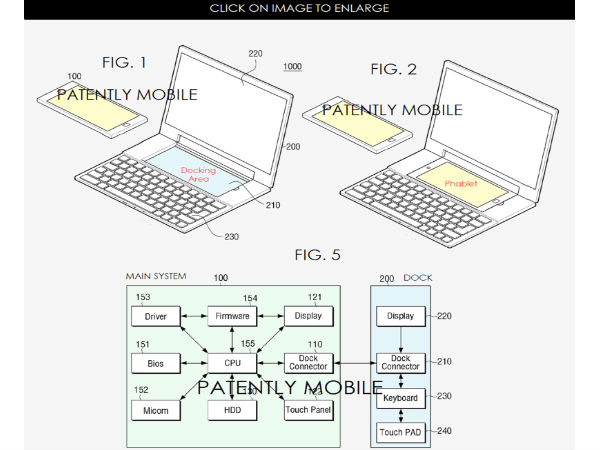 Samsung Granted Patent For Dual OS NoteBook And Phablet Dock
