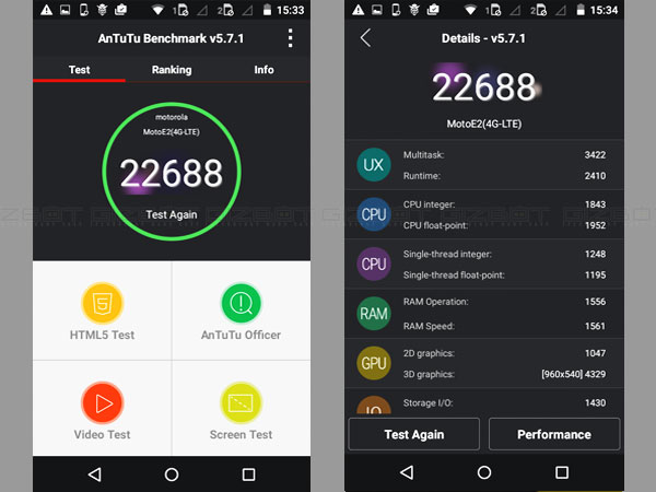 Motorola Moto E 4G Review Motorola Moto E 4G Review