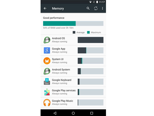Android M: 10 Features We Love
