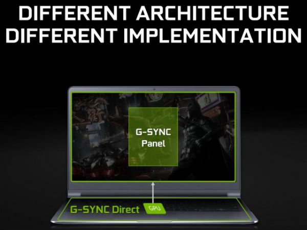 Computex 2015: Nvidia Intros G Sync For Smoother Graphics In Laptops Computex 2015: Nvidia Intros G Sync For Smoother Graphics In Laptops