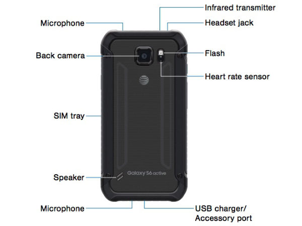 Samsung Galaxy S6 Active Leaks Photo Makes Rounds On Twitter
