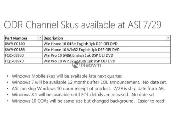 Windows 10 Mobile Launch Delayed, Tipped To Release By September