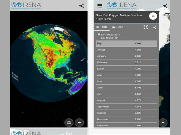 Smartphone app for renewable energy info launched in UAE Smartphone app for renewable energy info launched in UAE