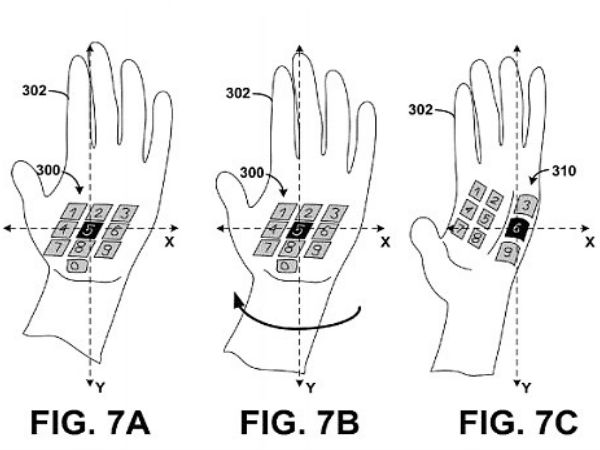 Headset that turns your palm into keyboard! Headset that turns your palm into keyboard!