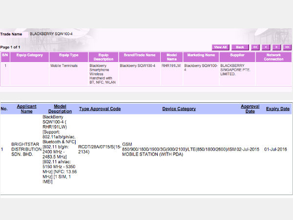 BlackBerry Dallas Spotted: Certified In Three Countries
