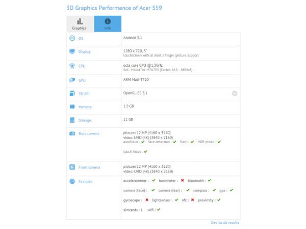 Acer S59 spotted, to feature 13MP selfie camera, octa-core CPU