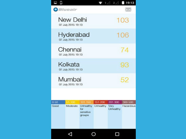 Blueair launches air pollution warning App on Android Blueair launches air pollution warning App on Android