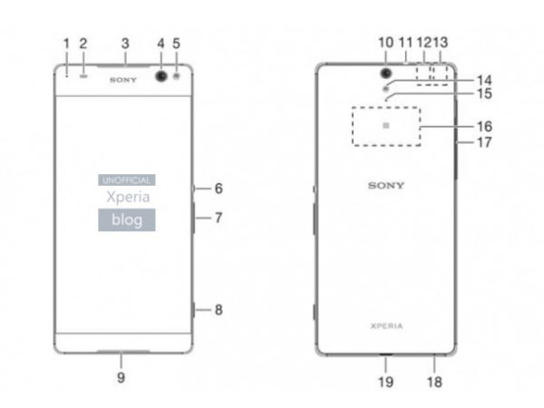 Sony Xperia C5 Ultra to Come with Bezel Free Display [Report]