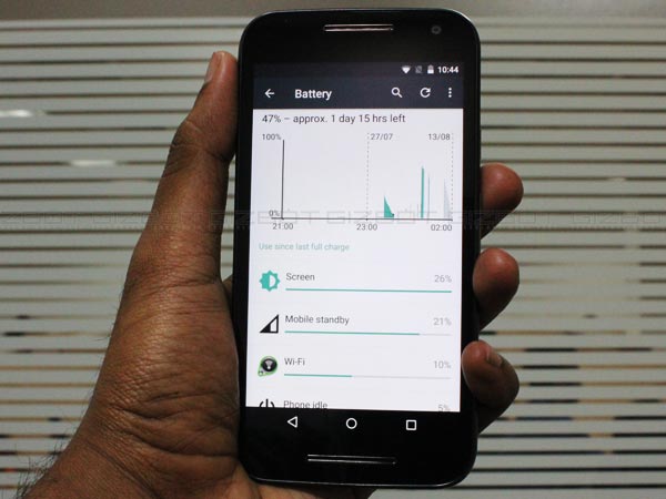 Motorola Moto G 3rd Gen Review