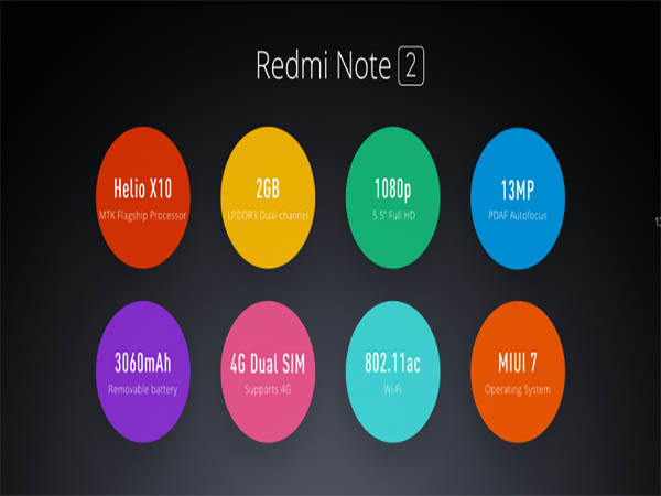 Xiaomi Redmi Note 2 vs YU Yureka Plus: Mi or YU?