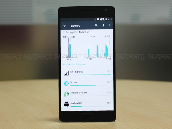 OnePlus 2 Review