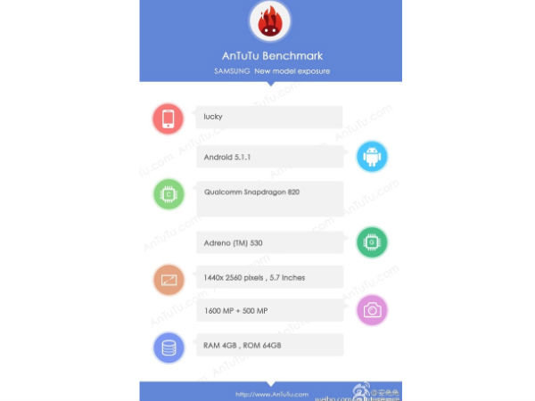 Samsung Galaxy S7 Spotted On AuTuTu, Specs Leaked