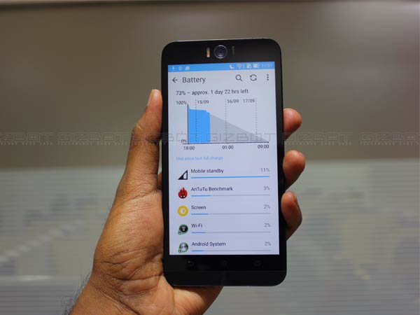 Asus ZenFone Selfie Review