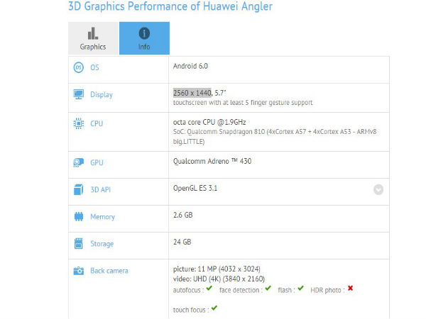 Huawei Nexus Spotted on GFXBench with Snapdragon 810 SoC and Barometer