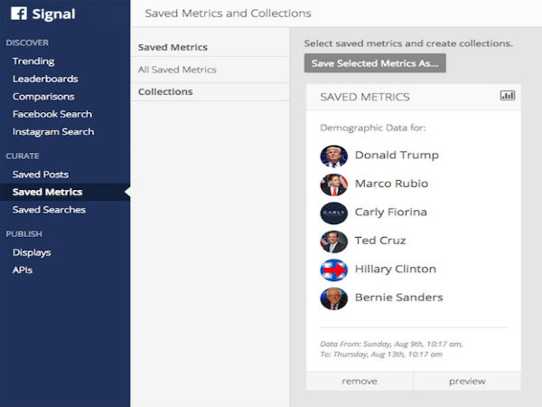 Embed links to posts or save for later use