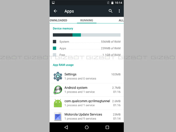 Motorola Moto X Play Review