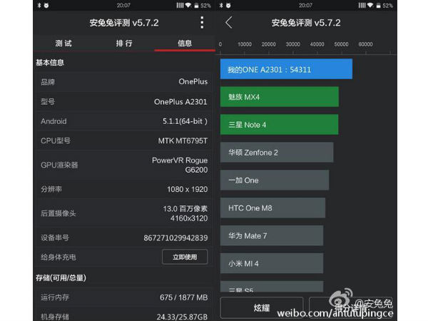 OnePlus 2 Mini with Helio X10 SoC, 2GB RAM and 13MP camera spotted