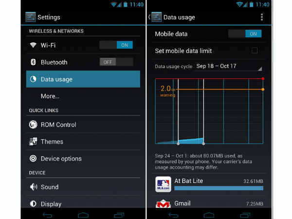 Track and Limit Your Data Usage