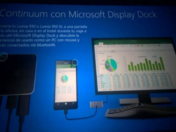 Microsoft Lumia 950XL, Lumia 950 and Lumia 550 Specs Leaked [Report]