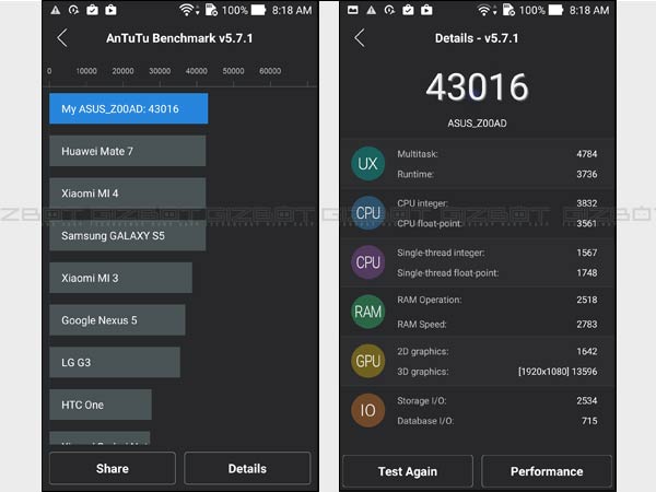 Asus ZenFone 2 Deluxe Review Asus ZenFone 2 Deluxe Review