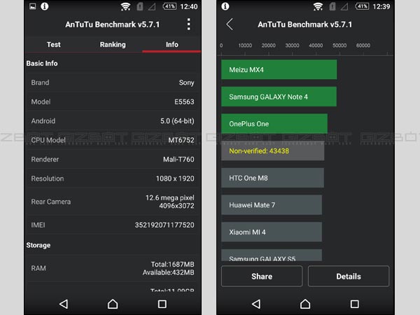 Sony Xperia C5 Ultra Review Sony Xperia C5 Ultra Review
