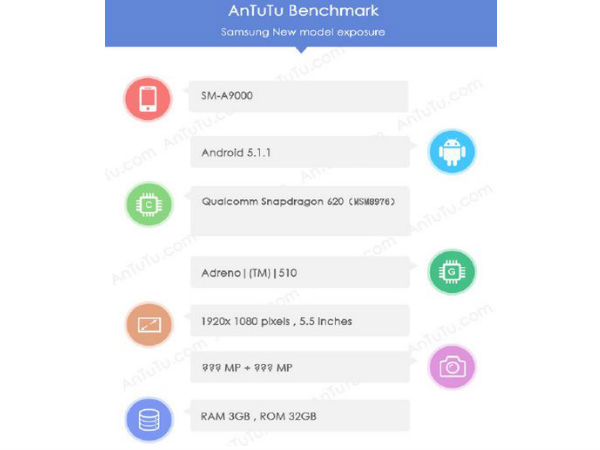  Samsung's Upcoming Galaxy A9 Spotted on AnTuTu Benchmark [Report]