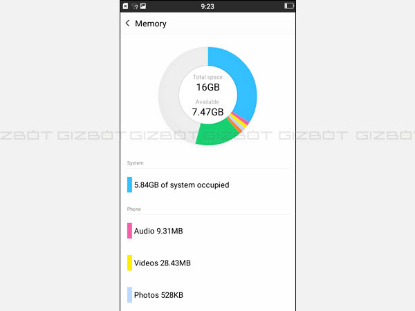 Oppo Mirror 5 Review