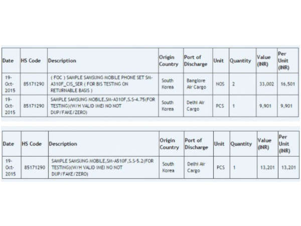 Samsung Galaxy A3 And A5 Successor Imported Into India For Testing