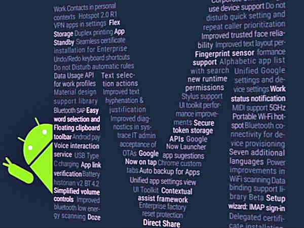The Best: Auto Backup and Restore 