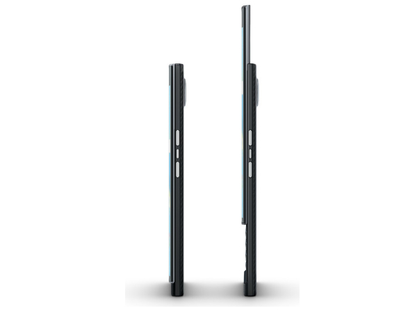 BlackBerry Priv: Price