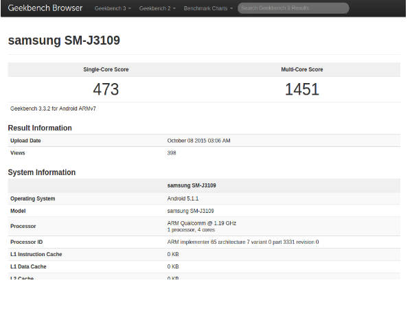 Samsung Galaxy J3 appears on Geekbench, clearing FCC hurdle